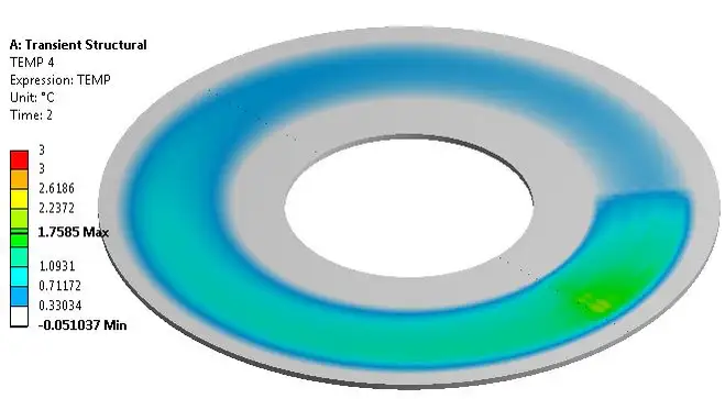 ansys 2022 r1使用方法